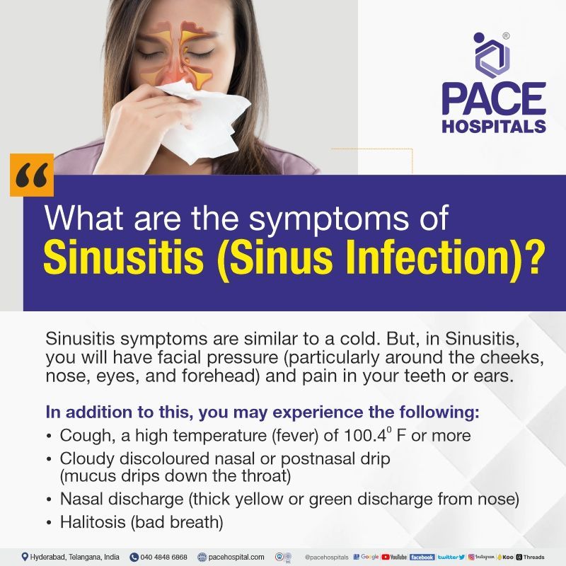 Sinusitis Types Causes Symptoms Complications And Treatment